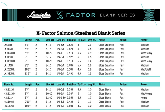 New Lamiglas Salmon & Steelhead X-Factor Blank Options